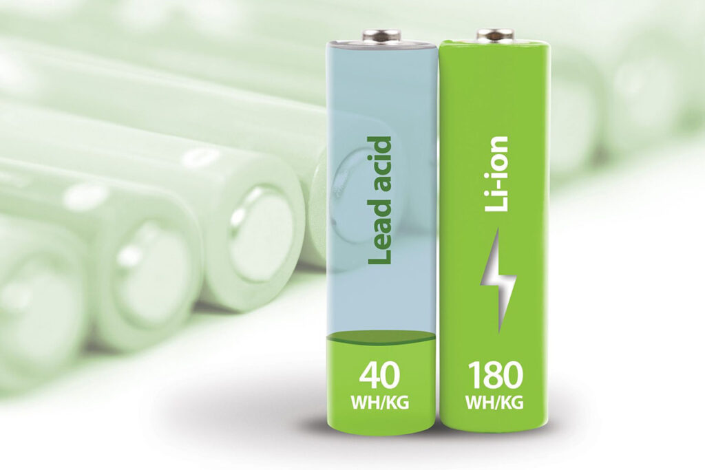 lithium ion battery comparison