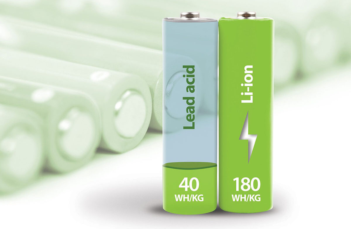 lithium ion battery comparison