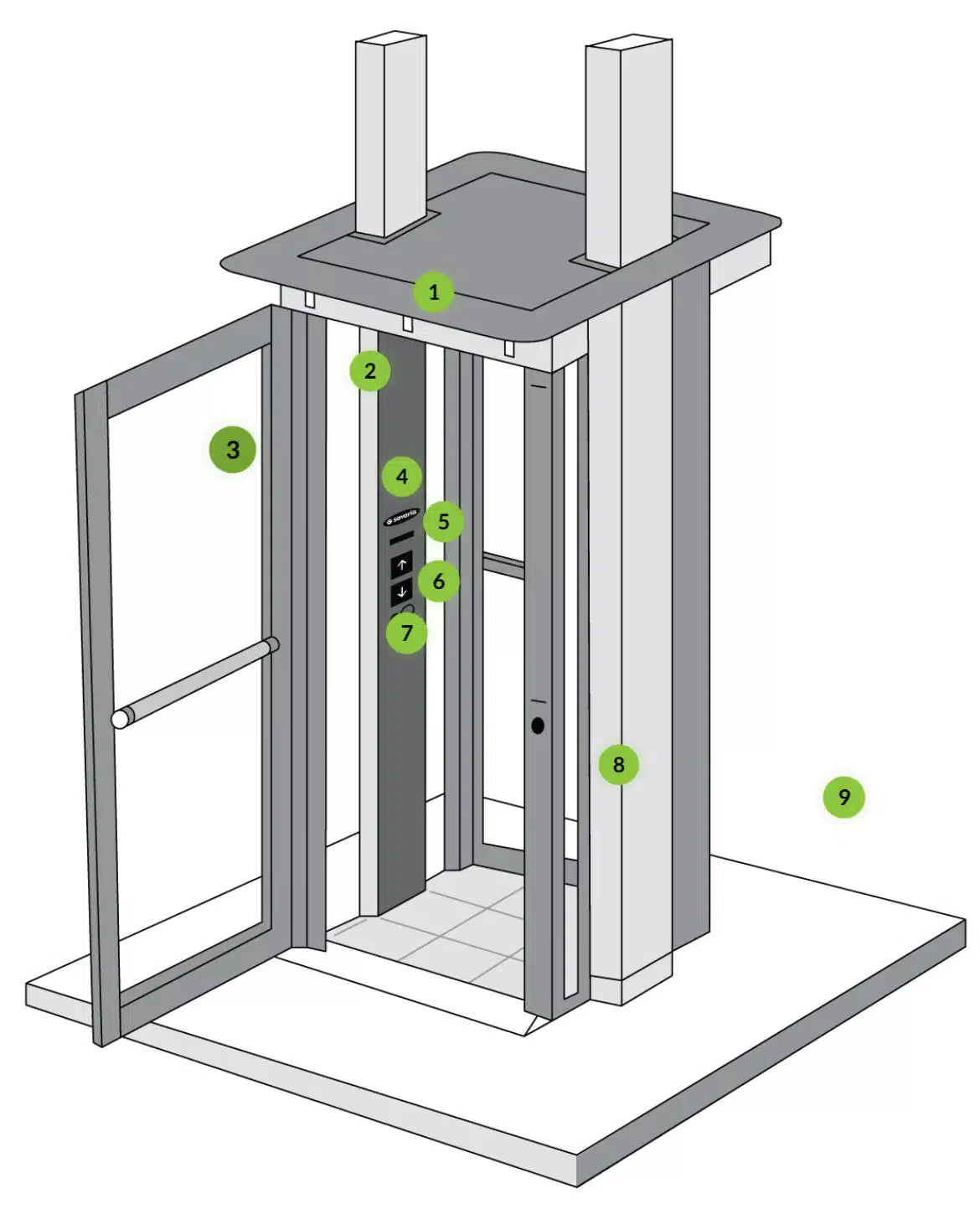 luma-lift-features.jpg